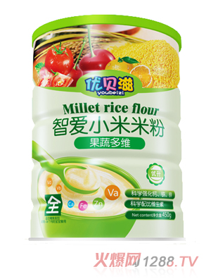 ��(y��u)ؐ�̹��߶�S�ǐ�С���׷�- �b