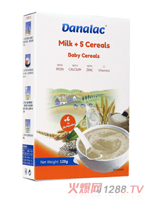 ��(l��)�ֶ�5�N����+ţ�̹ȷ�