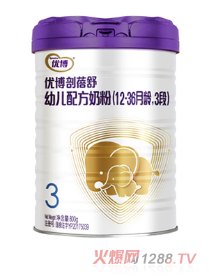 ��(y��u)��������youe�䷽�̷�3��