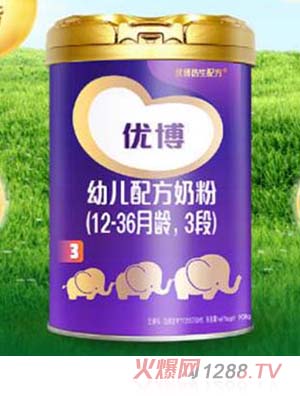 ��(y��u)�������youe�䷽�̷�