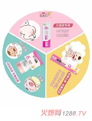 �Z�����ļ�����ϵ��